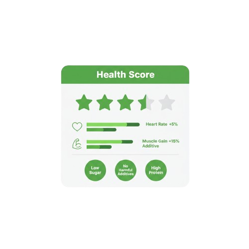 Health dashboard showing star rating and metrics